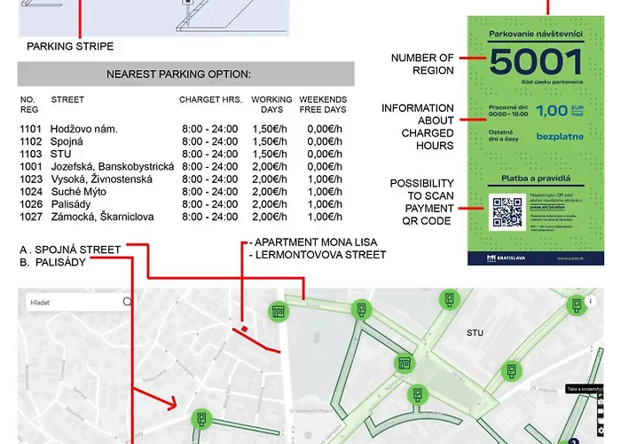 Mona Lisa Appartement